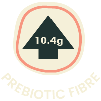 prebiotic fibre